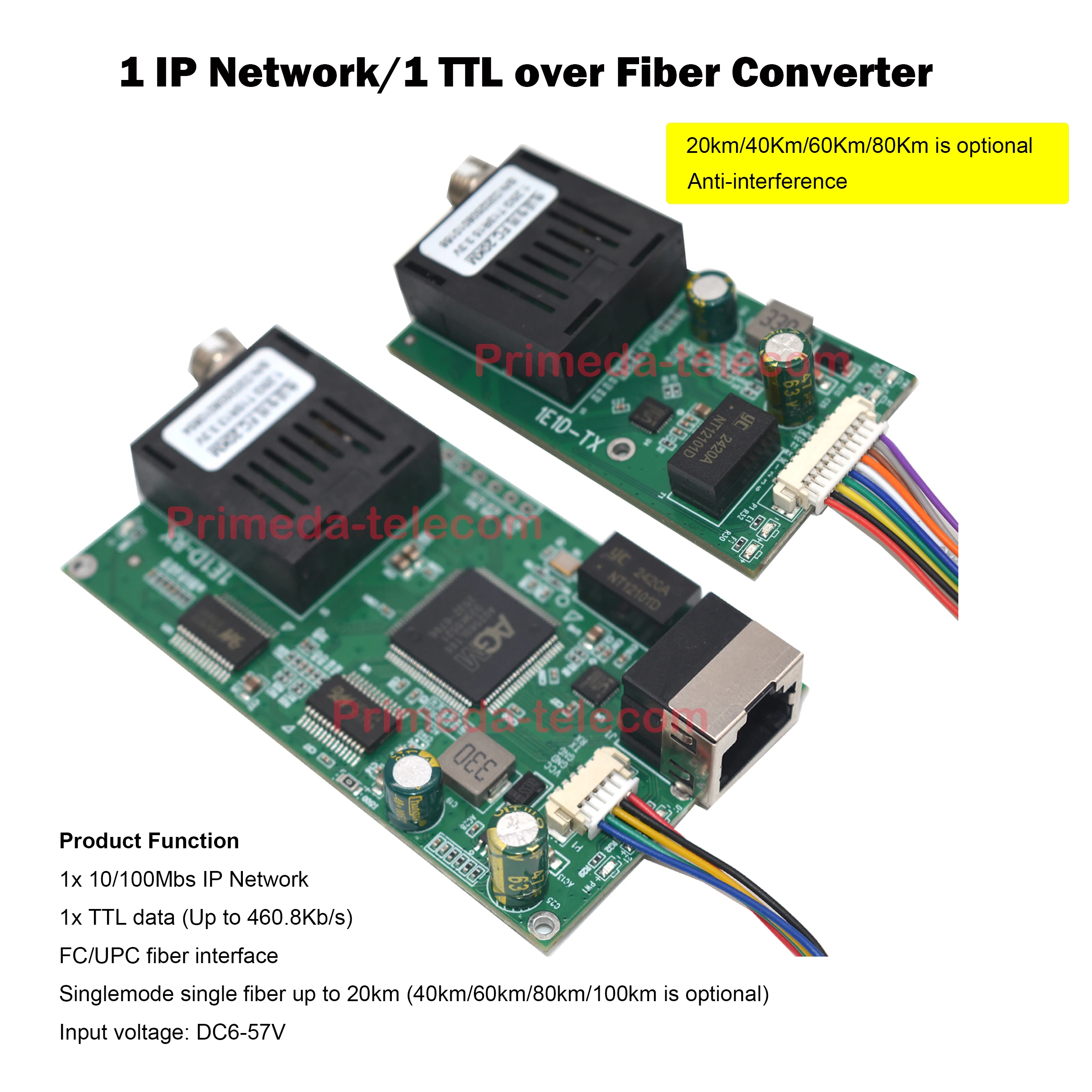 1 Channel IP RJ45 Network 1 TTL UART SBUS to Fiber Optic Converter FC/UPC Singlemode Fiber Up 20Km 40Km 60Km