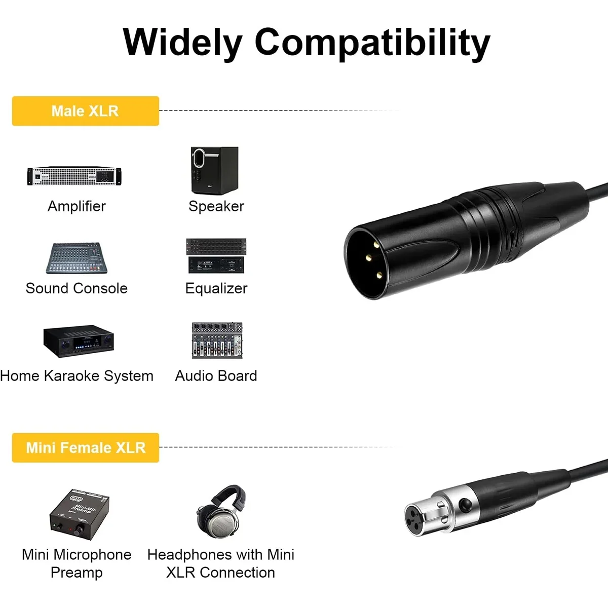 Mini XLR Female To XLR Male Cable (2 Pack) 3-Pin Mini XLR Patch Cable Compatible with BMPCC 4K Camera Video Assist 4K Sharp 8K