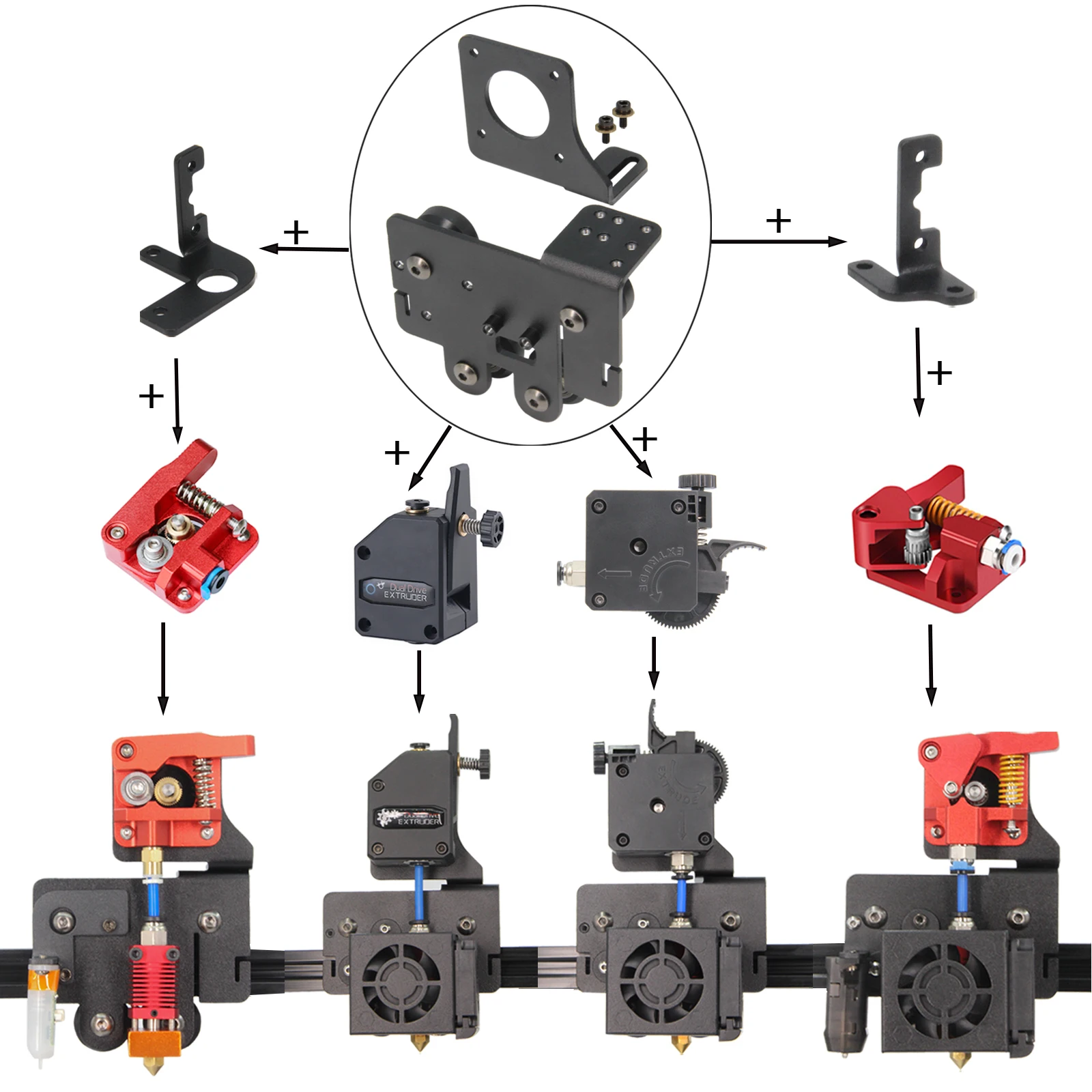 Ender 5 pro Direct Drive Upgrade Kit Aluminum Plate Kit with Pulleys Easy Print TPU Flexible Filament for Ender 5 Pro/ 5 Plus