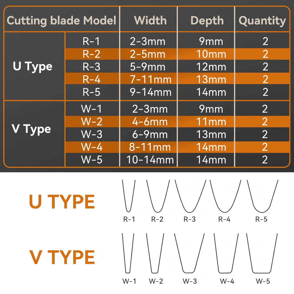 1KW Tire Groove Tool 1000W Rubber Tyres Regroover Machine Rubber Engraving Machine Electric Rubber Cutting Power Machine - view 4