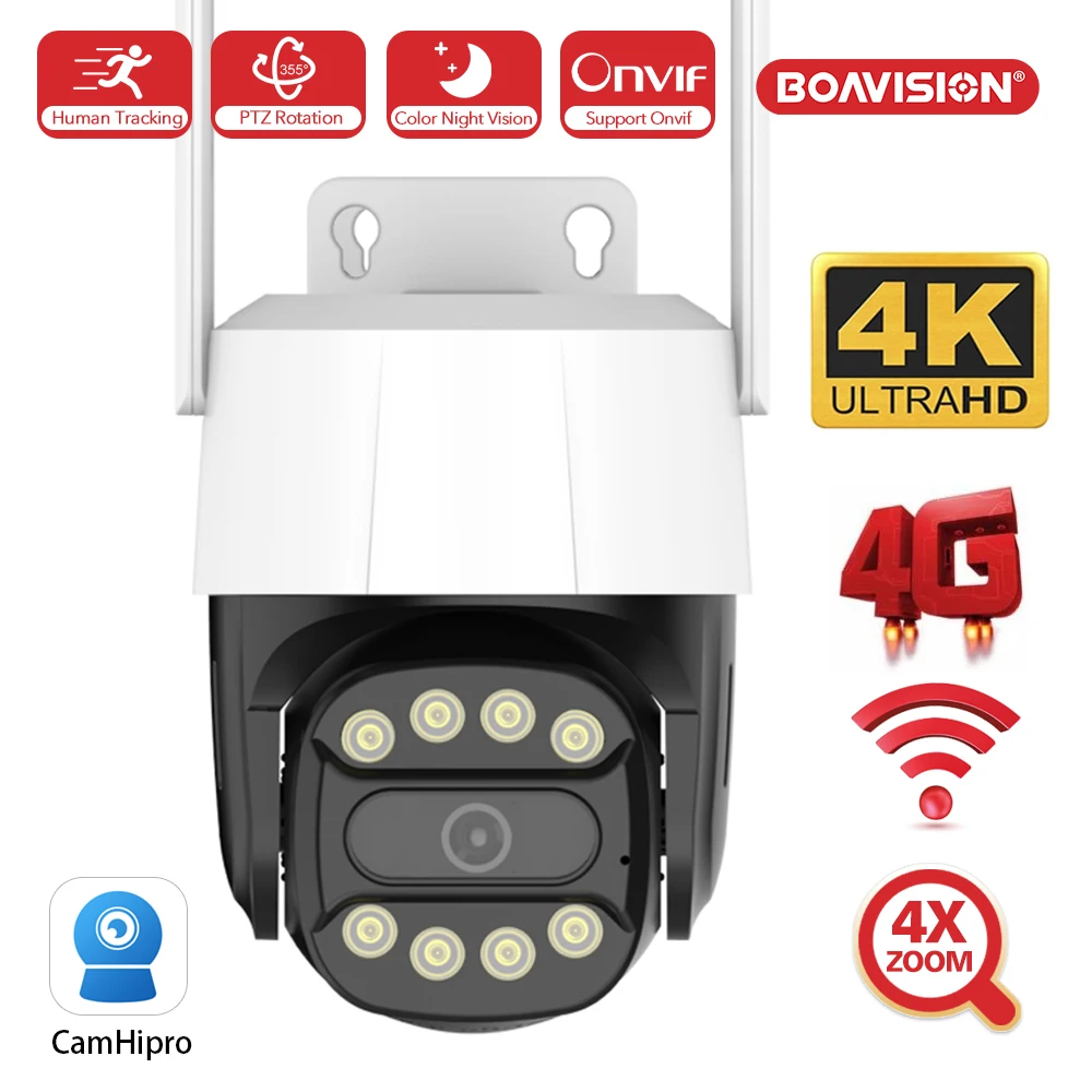 4K 8MP 5MP 4MP 2MP … - image