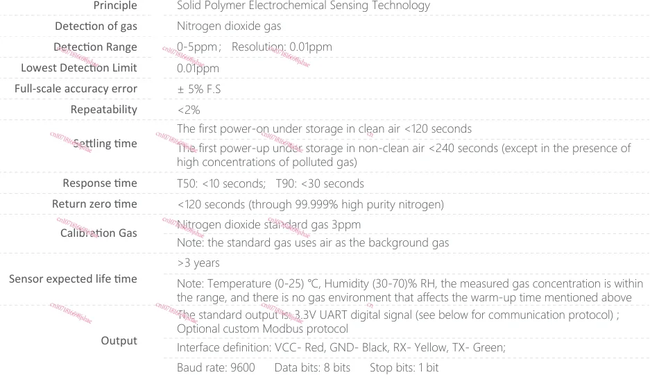 Gas Module 0-5ppm TB200B-ES1/ES4-NO2-5-01