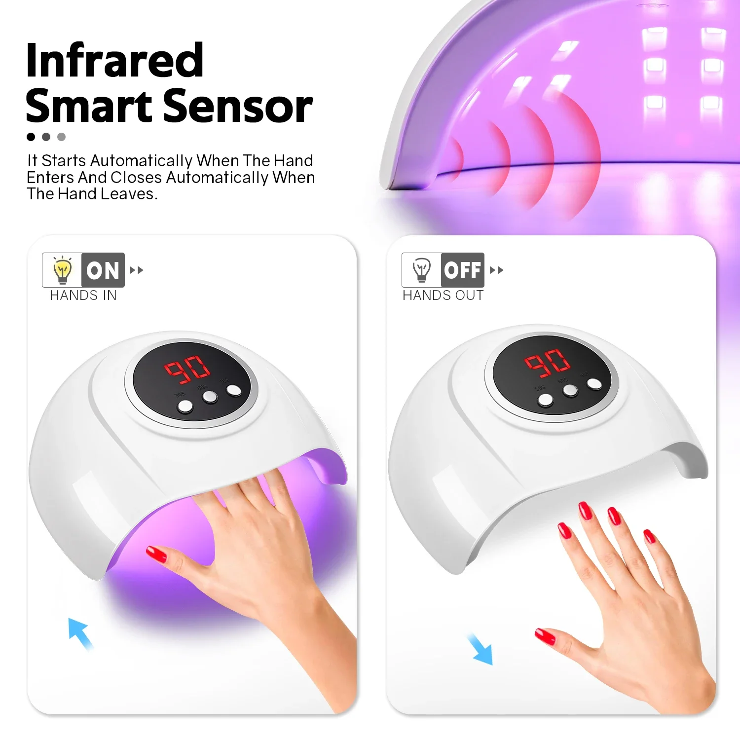 مصباح أظافر LED بالأشعة فوق البنفسجية مع مستشعر بالأشعة تحت الحمراء ، مصباح مانيكير سريع الجفاف ، آلة تجفيف الأظافر ، ضوء لأدوات تزيين الأظافر ، 24 مصباح ، 72 واط