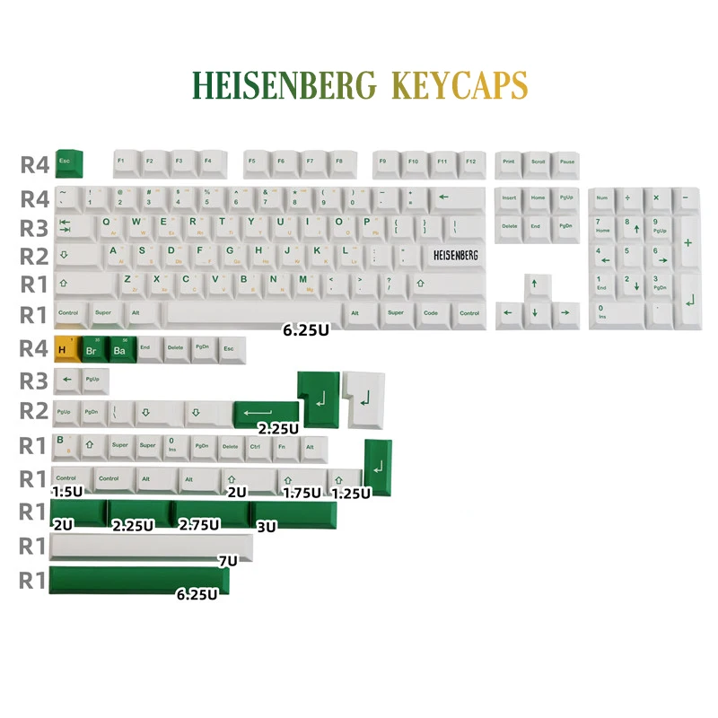 Gmkモダンなdolchキーボードキャップ,142キー,Cherryプロファイル,pbt