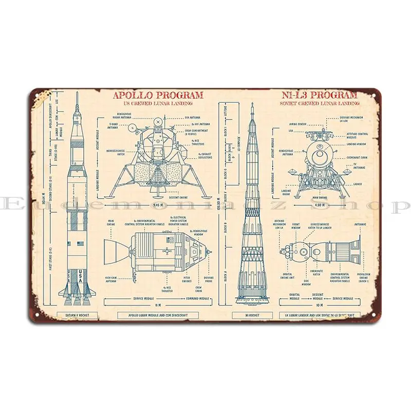 Us Apollo Program Vs Soviet N1 L3 Program Moon Landing Old Paper Metal Signs Bar Mural Create Cinema Wall Decor Tin Sign Poster