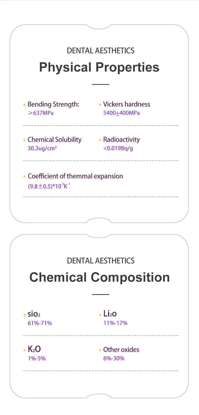 Dennoos 1 Box Lithium-Disilikat B40 Blöcke LODDEN Dental Lab HT/LH/MT Glaskeramik C14 für Sirona Cerec Dental-Veneer-Materialien – Detail 4