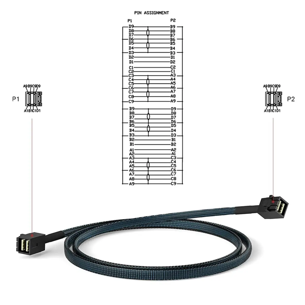 12Gbps Sas 3.0 Inte…