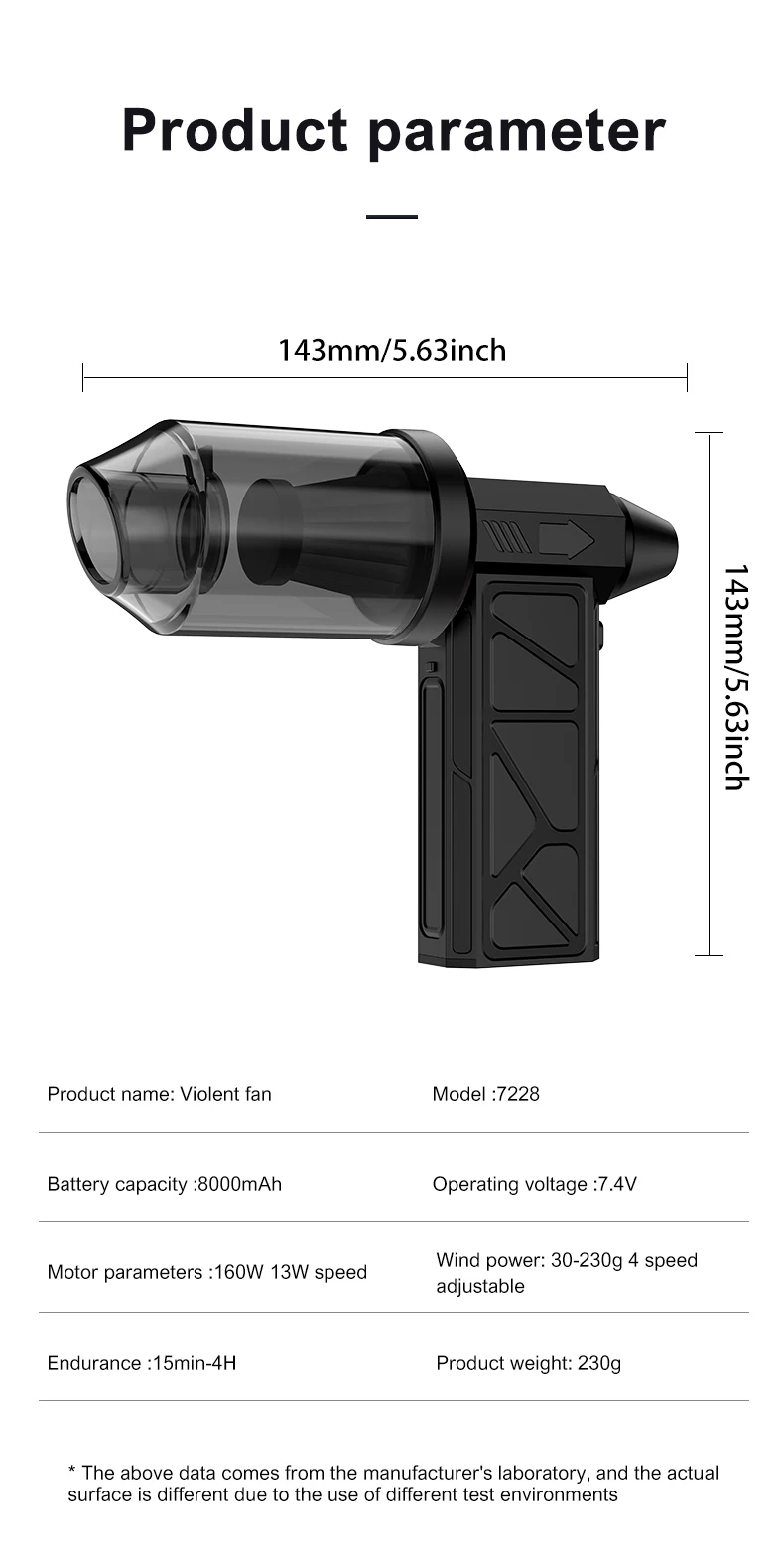 Мини турбо-вентилятор с бесщеточным двигателем, 13000 об/мин