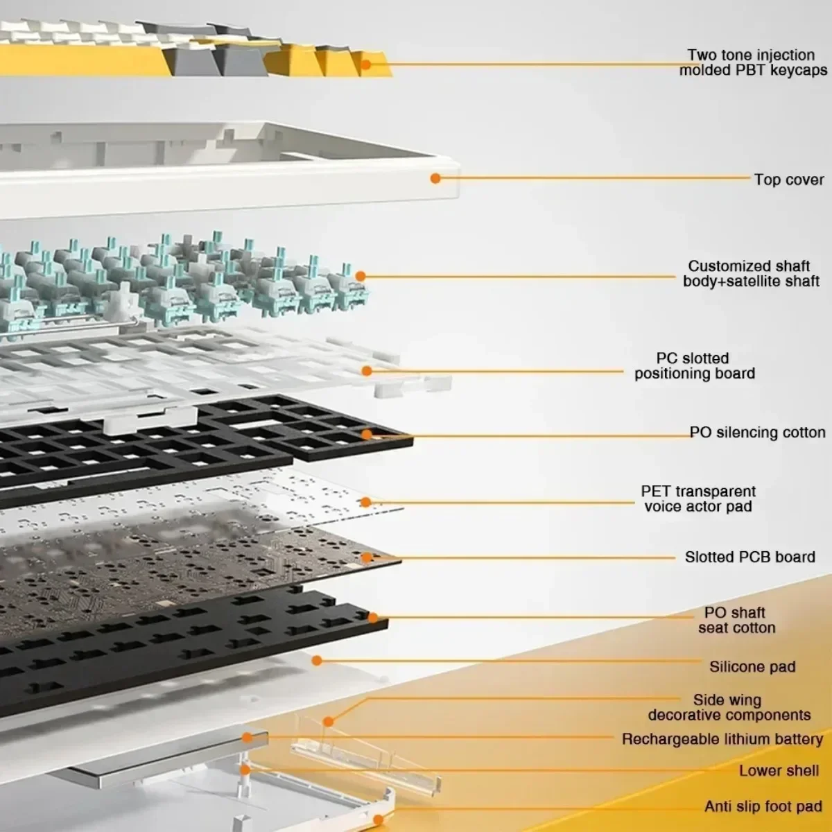 AULA F65 Wireless Gaming Keyboard 65% Layout Tri-Mode Connectivity Full Key Hot-Swap Gasket-mounted RGB Customized Keyboard