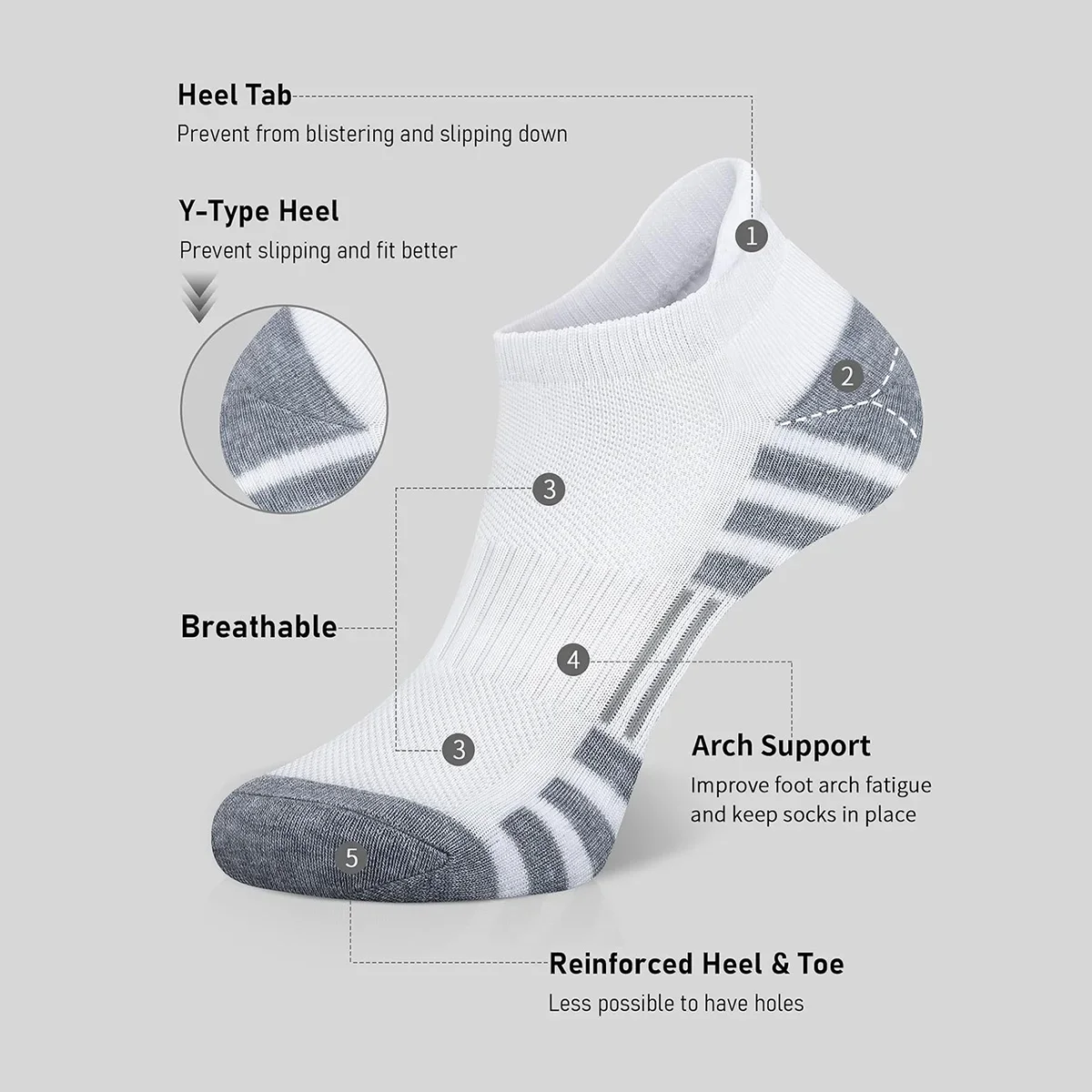 5 Pairs Unisex Ankle Athletic Running Socks Low Cut Sports Socks Breathable Cushioned Tab Socks for Men and Women