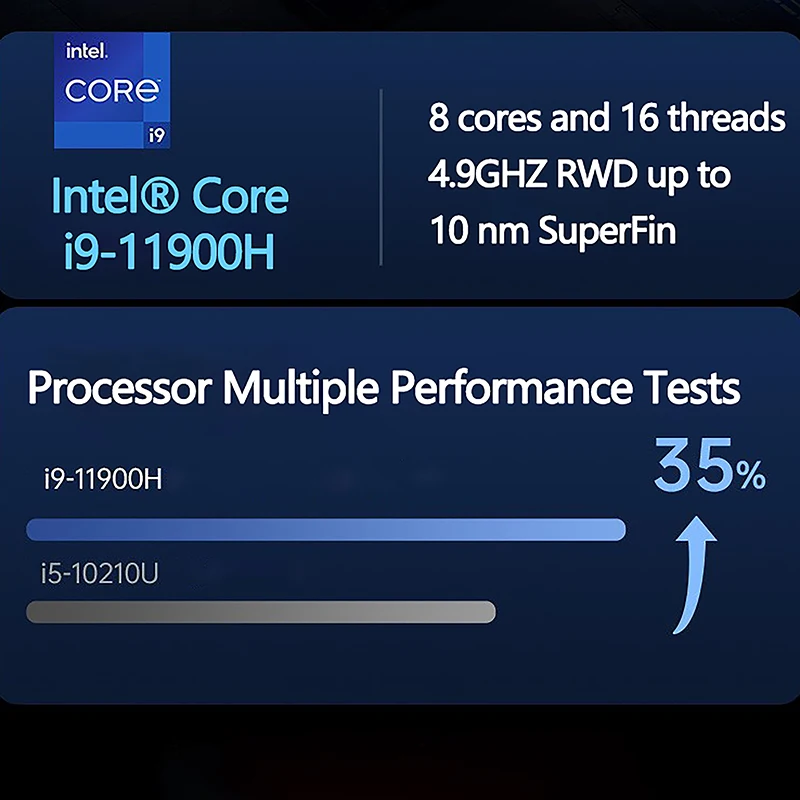 Imagem -04 - Polegadas Laptop Intel Core I911900h 32 gb Ddr4 Também Ssd Impressão Digital Desbloquear Núcleos 16 Threads 4.9 Ghz Wi-fi Câmera hd 16