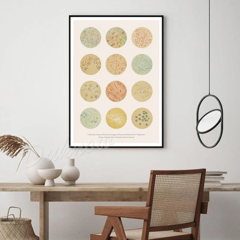 Microbiology Bacteria Microbe Art Print Biology Poster Science Biology Study Canvas Painting Scientist Office Wall Decoration