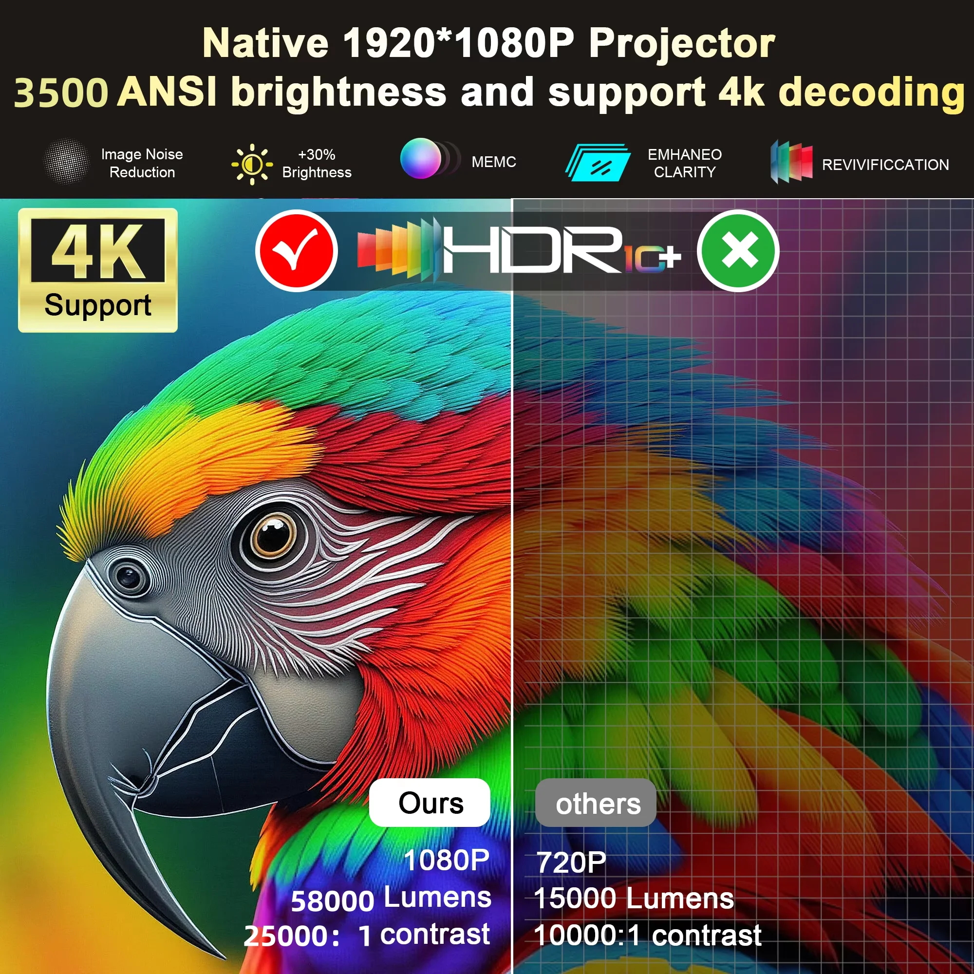 2025 58000 lúmenes 4K UHD proyector inteligente AutoFocus Android WiFi 1080P FullHD proyector de películas de cine en casa certificado Netflix JBL
