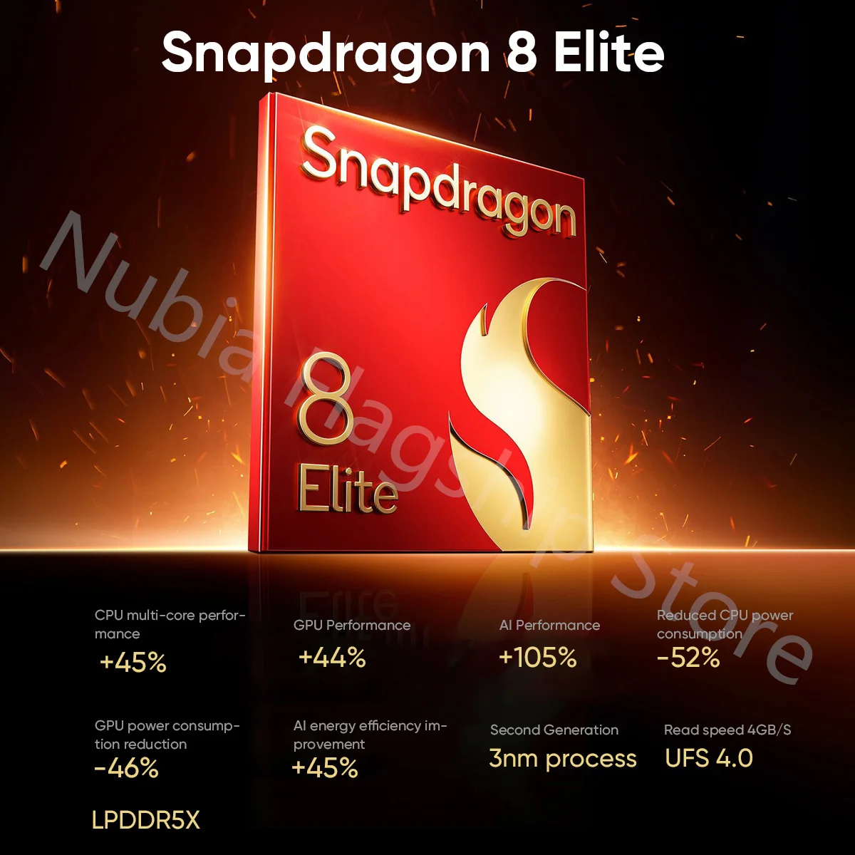 World Premiere Nubia Z70 Ultra Smartphone 5G Snapdragon 8 Elite 6.85 144Hz OLED Screen 6150 mAh Battery 64MP Camera Android 15 NFC IP68 & 69 Global Version