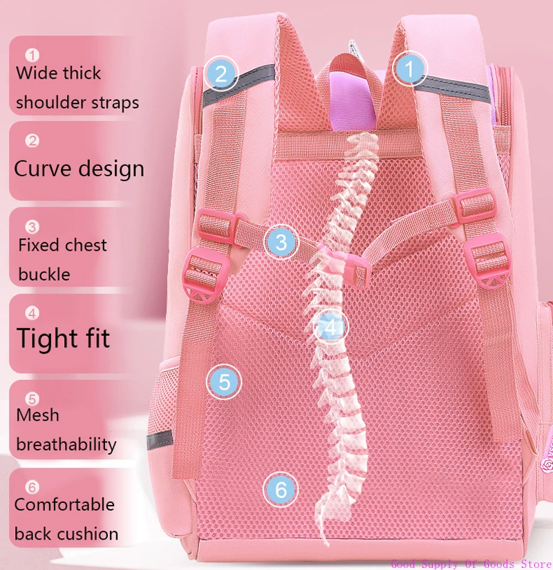 2025 детский рюкзак для девочек, милый единорог, школьный рюкзак с героями мультфильмов для учащихся начальной школы, розовый, фиолетовый, детский рюкзак для подростков, рюкзак для девочек