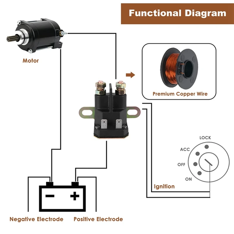 Starter Solenoid Relay MTD 725-04439 862-1211-211-16 4 Terminal For Utility Vehicle ATV Snowmobile AM138068