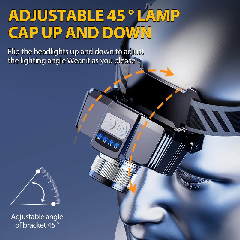 Led Flashlight High Pontence Headlamp Camera Modeling Led USB Rechargeable Head Torch Ultra Mini Fishing Outdoor Headlight