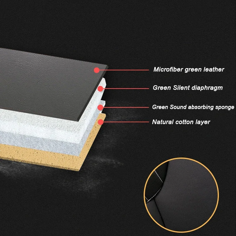 سيارة ثلاثية الأبعاد غطاء وسادة مقعد محيطي كامل مخصص لفولكس واجن T-ROC 2018-الحاضر الجلود واقية مقاوم للماء ملحق