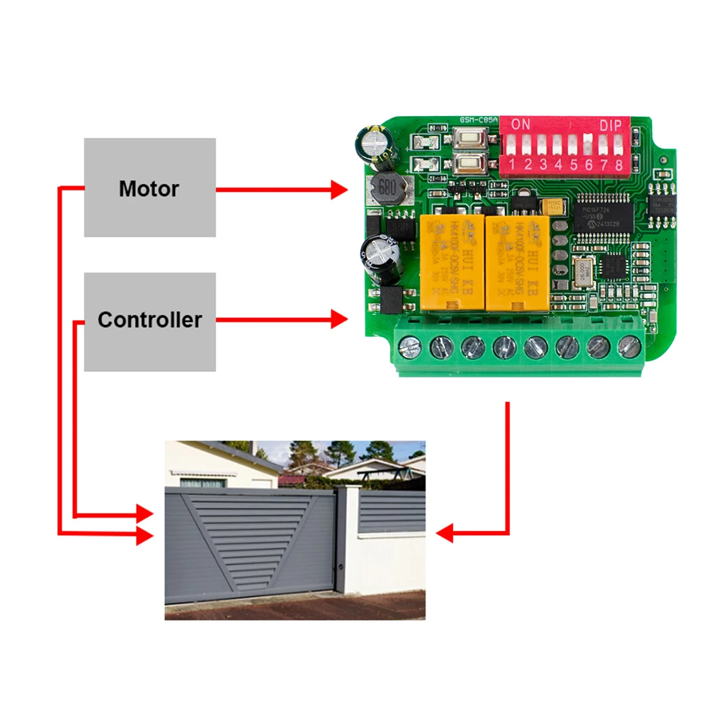 ประตูโรงรถตัวรับสัญญาณ AC/DC 9 V-30 V 12V 24V 85-250V 2CH 300MHz ถึง 868MHz 433MHz รีโมทคอนโทรลรีเลย์โมดูล