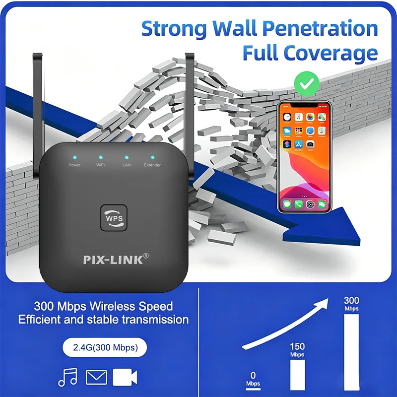 300Mbps WiFi Extender PIX-LINK N300 Wireless Repeater/Router/AP 2.4GHz Signal Amplifier Wall Penetration Easy WPS Setup for Home