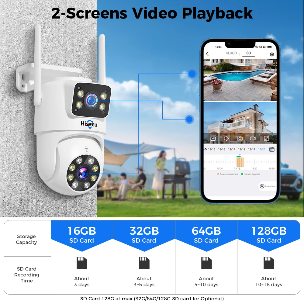 Hiseeu 6MP Dual Lens WiFi Smart PTZ Sistema di sorveglianza con telecamera IP con visione notturna IR P2P Monitoraggio automatico Sistema CCTV NVR 16CH