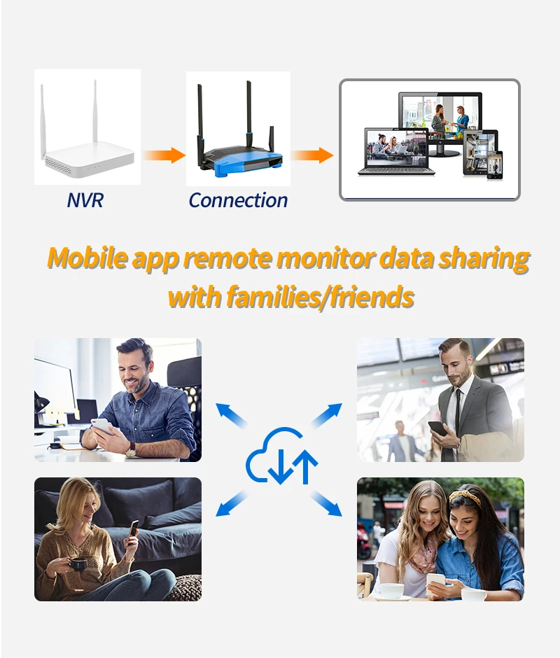 Newest Wholesale Indoor Outdoor 4CH 8CH Mini NVR Wireless Wifi Night Vision Two Way Audio Security Solar CCTV Camera System