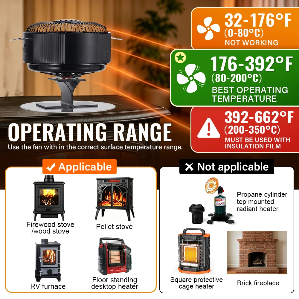 5 Blades Heat Powered Stove Fan Free Standing Log/Wood/Pellet Burner Ecofan Efficient Heat Distribution Quiet Home Fireplace Fan