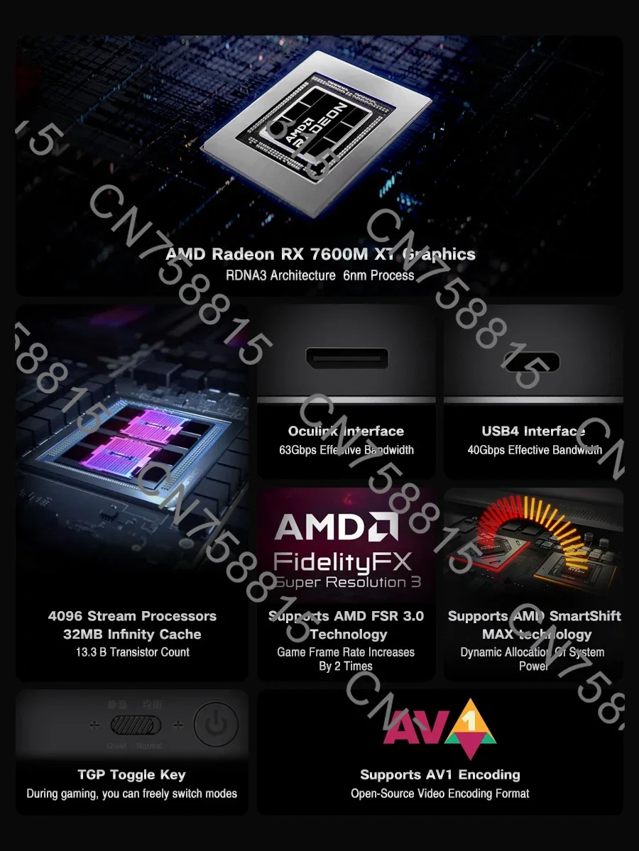 Thunderbolt 4 New GPD G1 Smallest Graphics Card Expansion Dock AMD Radeon RX 7600M XT，Mobile Graphics, 8GB GDDR6, Oculink, USB4