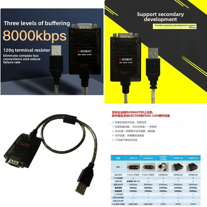 USB to CAN FD Analyzer with BUSMASTER Support for Automotive Industrial Diagnostic CAN Bus Tester