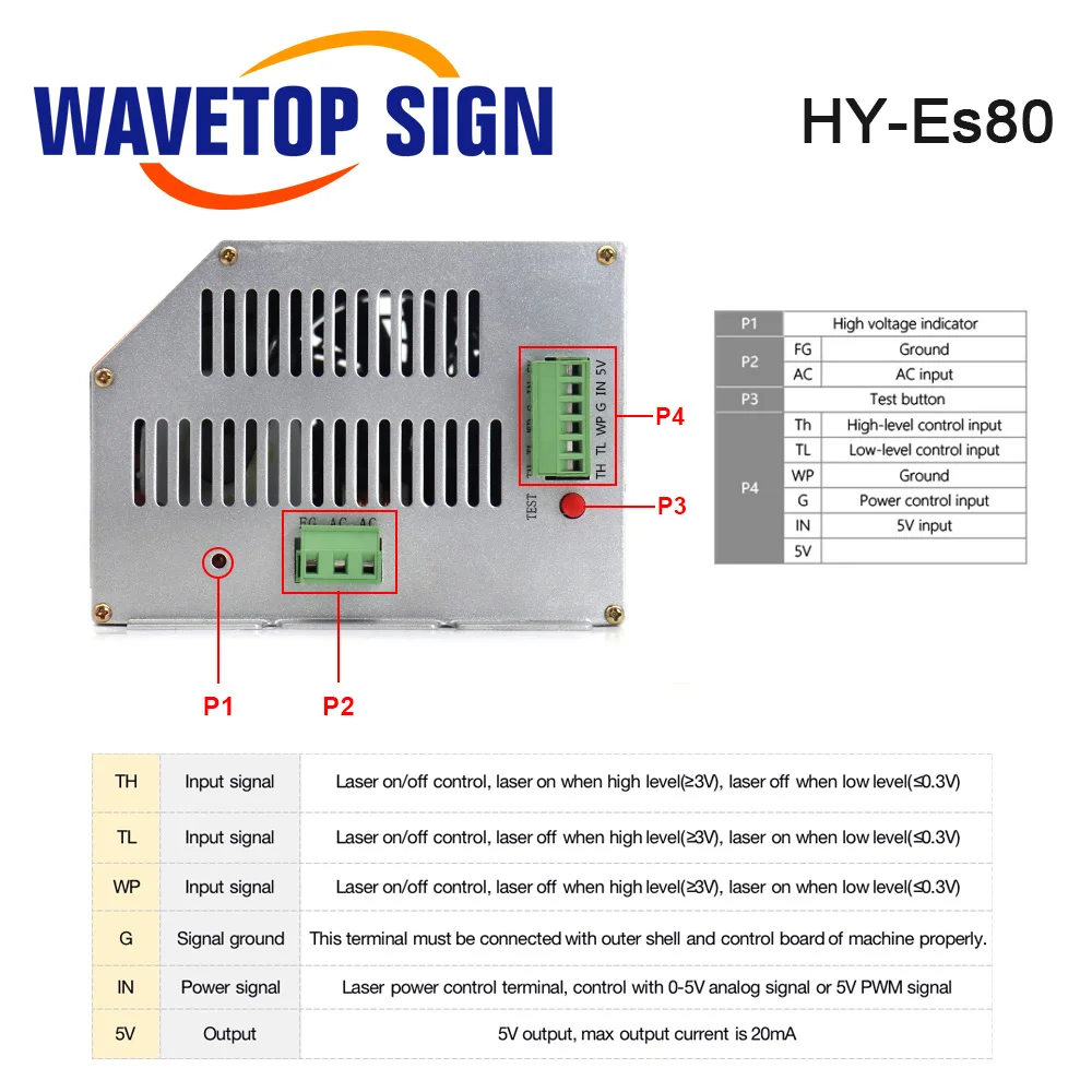 WaveTopSign 80 Вт HY-Es80A Источник питания CO2-лазера 100 Вт HY-Es100A для станка для лазерной гравировки и резки CO2 серии Es