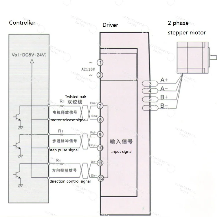 MA1106 Microstep Drive Stepper Motor Controller for 57 86 Series CNC Engraving Machine