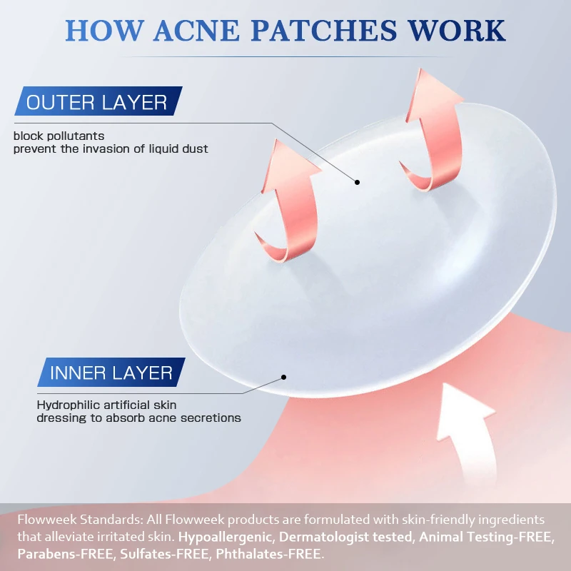 FlowWeek Original Patch - Acne Invisible Patch effectively removes acne, used to cover acne and blemishes, face and skin spot st