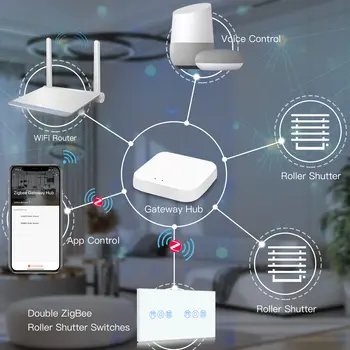 6 nejlepší prodej inteligentní spínač záclon bez neutrálu - №4