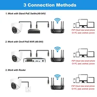 4K 8MP IP PoE Security Camera 4MP 5MP Two-way Audio Dual Lamp Night Vision Onvif H.265 Surveillance Camera 5