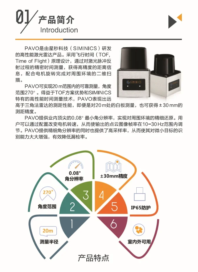 2026 Premium f  Star-second TOF lidar PAVO robot obstacle avoidance, navigation large-screen interaction, ranging from 30