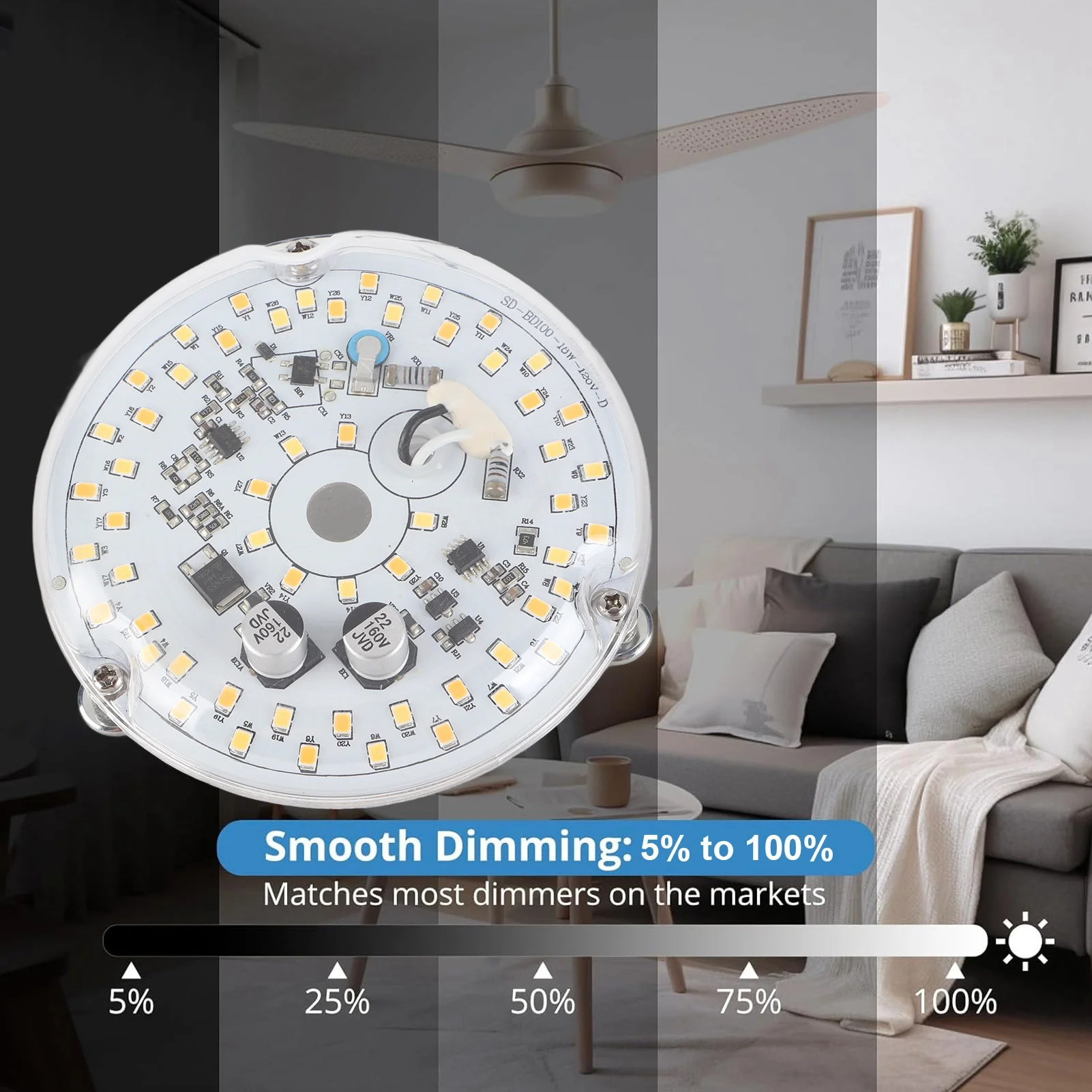 Ceiling Fan Light Panel Dimmable Magnetic 18W 3 Color Temperature 2000LM AC 120V 3.93 Inch LED Retrofit Light for Replacement