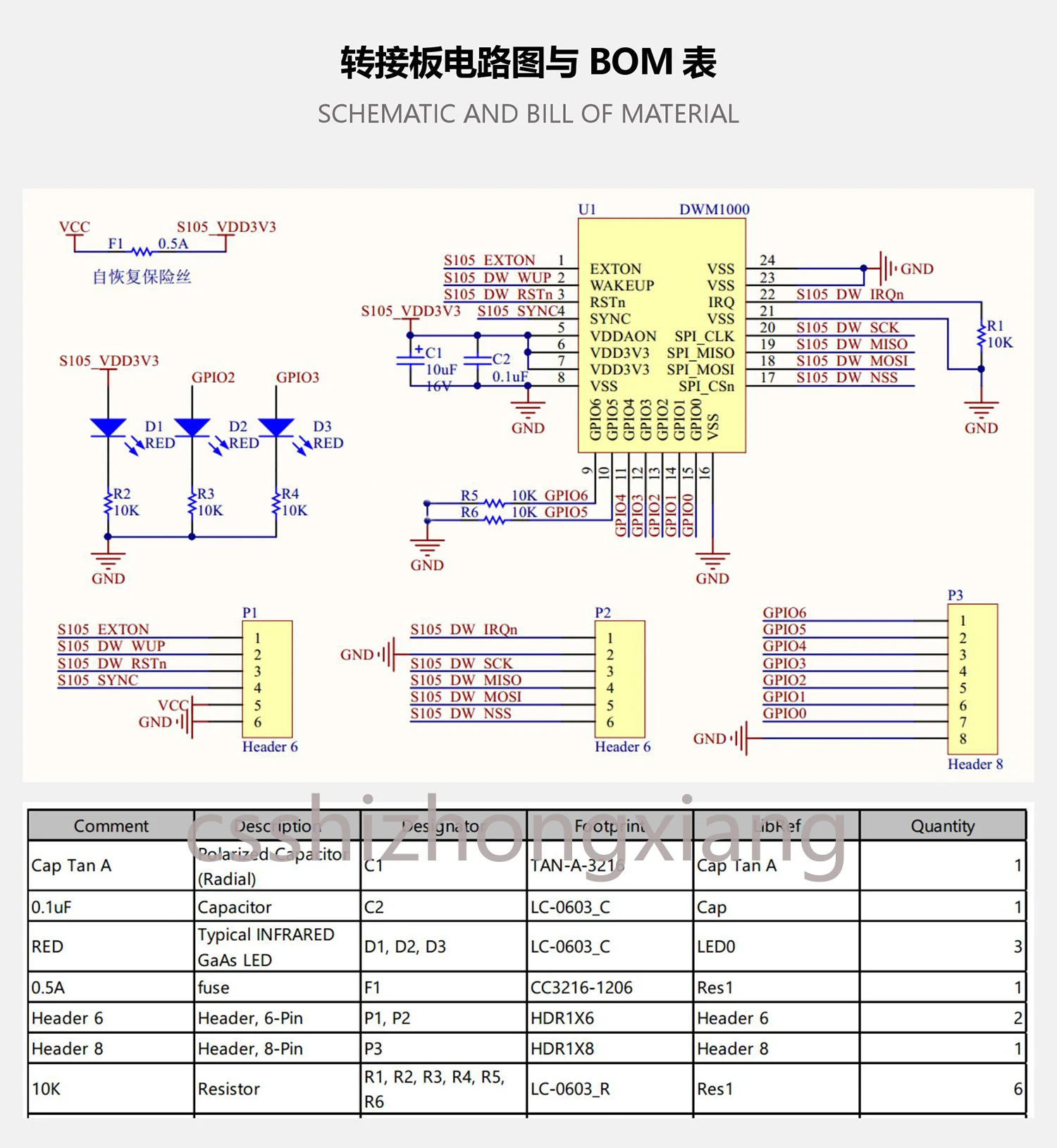 DWM1000 UWB Positioning Adapter Board, Pure Circuit Board Without Welding, Send Circuit PCB