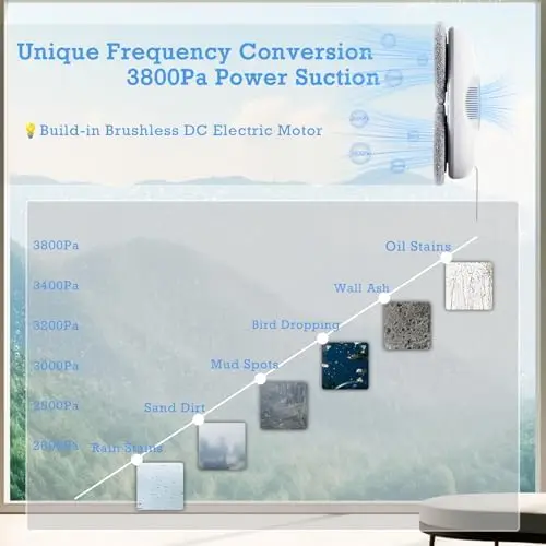 Tosima W2 Window Cleaner Robot – Auto Clean, 3800Pa Suction, Smart Path, Edge Detection, Remote Control