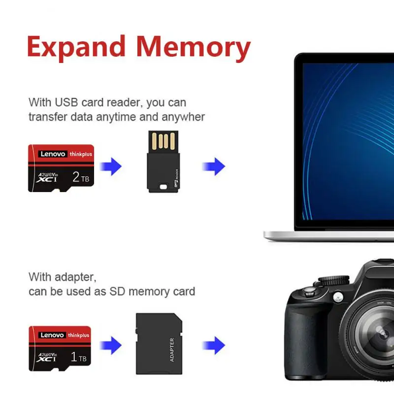 Lenovo 2TB Micro TF SD Card 64GB 128GB Original High Endurance 100MB/s Memory Card V10 V30 Class 10 TF Card 4K Video For camera