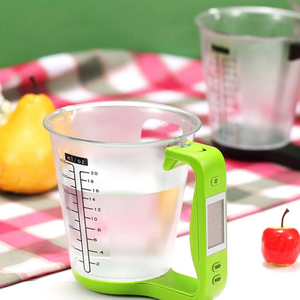 Electronic Measurin…