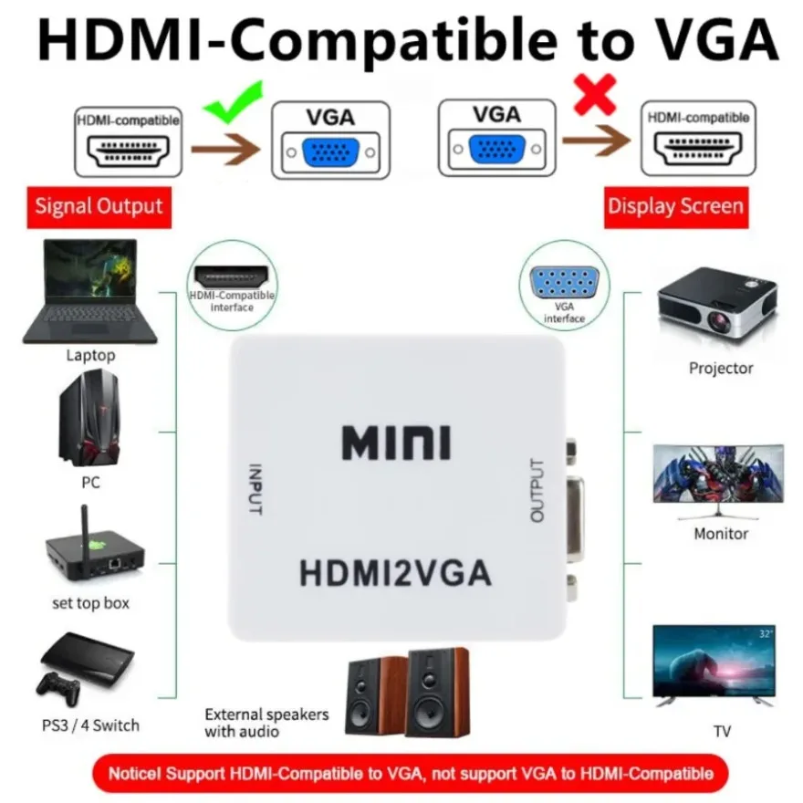 HDMI to VGA Converter With Audio Video VGA to HDMI Converter Adapter for Notebook Xbox360 DVD PS3 PC HD 1080P TV Box Projector