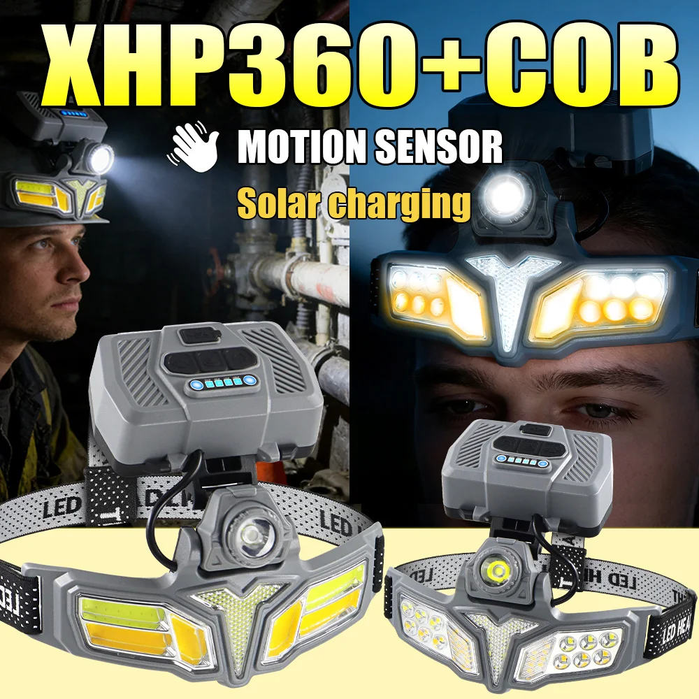 

GRCKT XHP360 Outdoor Headlights Solar Charging Night Lights Emergency Lamp 2x18650 battery Mysterious Gifts Mood Lights Running