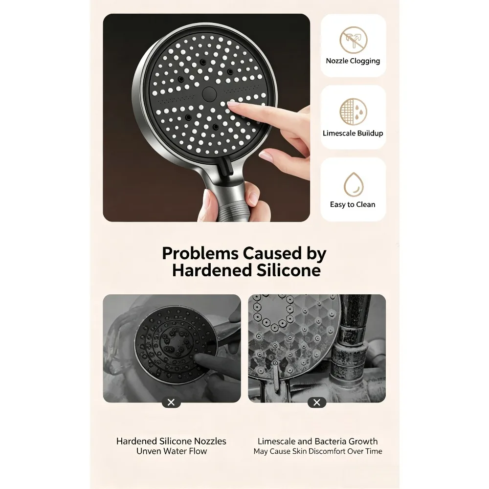 6‑Mode High Pressure Filter Shower Head, Large 12.5cm Panel Handheld Shower with Multi‑Stage Water Purification for Bathroom
