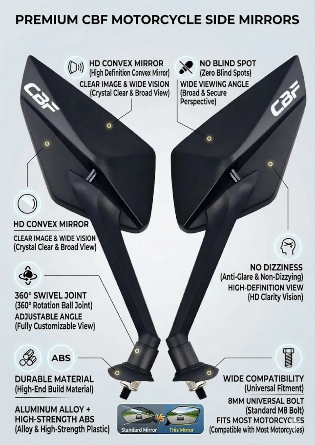 Nuevo espejo retrovisor de motocicleta de instalación sencilla y moderno para CBF 600 CBF1000 CBF 125 150 250 SA CBF250 CBF500 CBF125