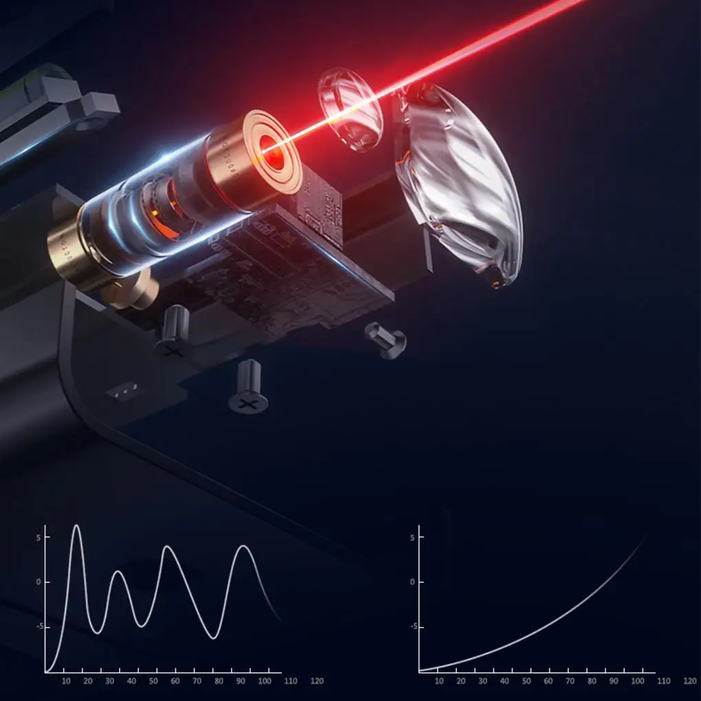 Imagem -06 - Ampla Gama de Aplicações Precisão para Medições Precisas Régua Lasers Ópticos Sw-m100