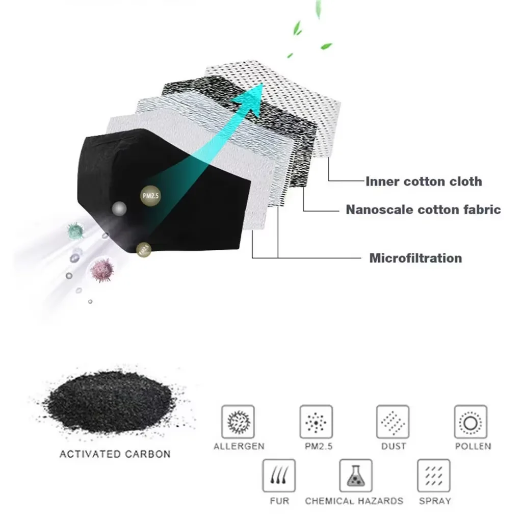 5 Layers PM2.5 Filter Mask Activated Carbon Paper Adult Masks Anti Dust Haze Mouth Face Mask Filters