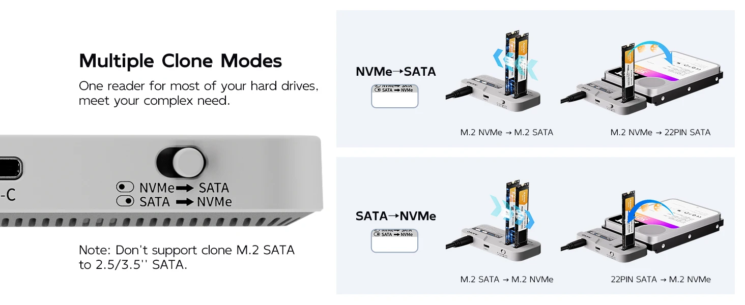 MAIWO M.2 NVMe & 2,5/3,5 SATA SSD HDD Cloner 10 Gbit/s USB C Festplatten-Leseradapter für M.2 SSD und 2,5/3,5 Zoll SATA ohne Werkzeug – Detail 4