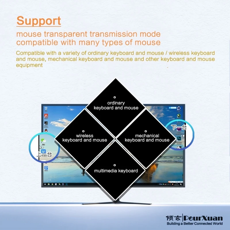 Commutateur kvm dp hdmi 2 en 2 sorties, 2x2, double moniteur avec support audio, pour mac, xbox, pc, extension usb 4k 60fps