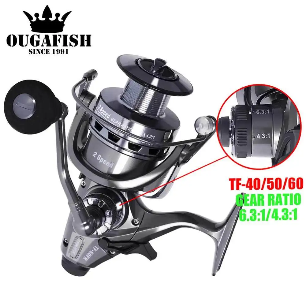 Fishing Reel Double Brake Carp Spinning 20kg Drag Two Speed 6.3:1/4.3:1 Coil Open Face Carretilha De Pesca For Seabass Molinete