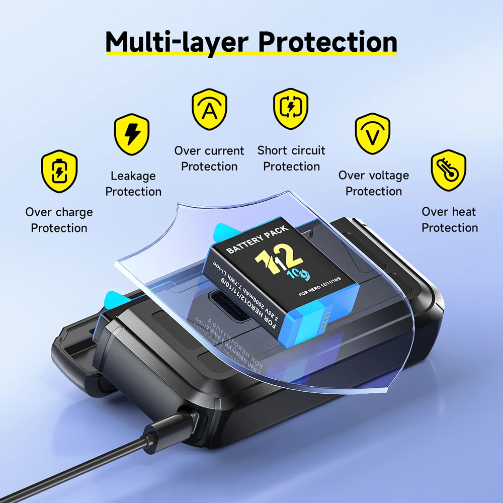 بطارية 2000 مللي أمبير في الساعة لبطارية GoPro Hero 12 بطارية كاميرا الحركة + شاحن LCD ثلاثي القنوات لكاميرات GoPro Hero 9 10 11 الرياضية